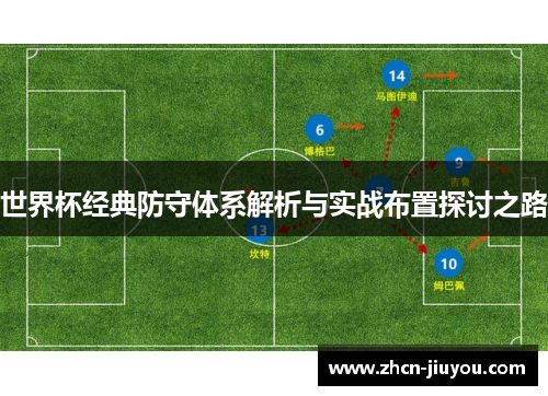 世界杯经典防守体系解析与实战布置探讨之路