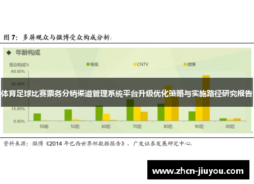 体育足球比赛票务分销渠道管理系统平台升级优化策略与实施路径研究报告
