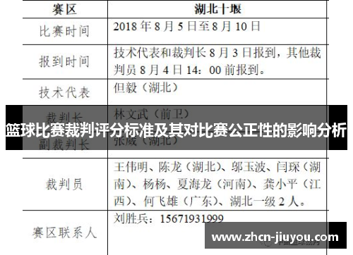 篮球比赛裁判评分标准及其对比赛公正性的影响分析