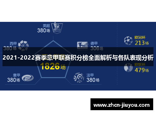 2021-2022赛季意甲联赛积分榜全面解析与各队表现分析