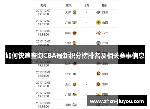 如何快速查询CBA最新积分榜排名及相关赛事信息