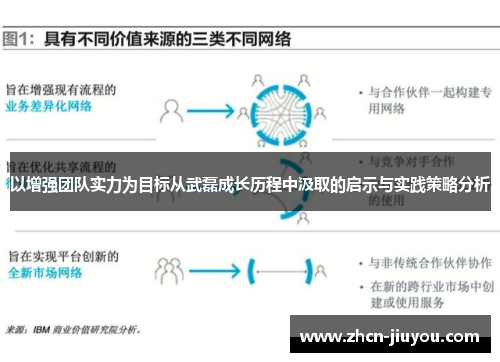 以增强团队实力为目标从武磊成长历程中汲取的启示与实践策略分析