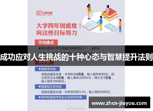 成功应对人生挑战的十种心态与智慧提升法则