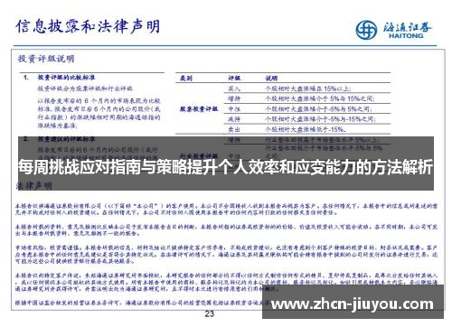 每周挑战应对指南与策略提升个人效率和应变能力的方法解析