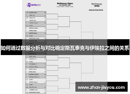 如何通过数据分析与对比确定斯瓦泰克与伊埃拉之间的关系