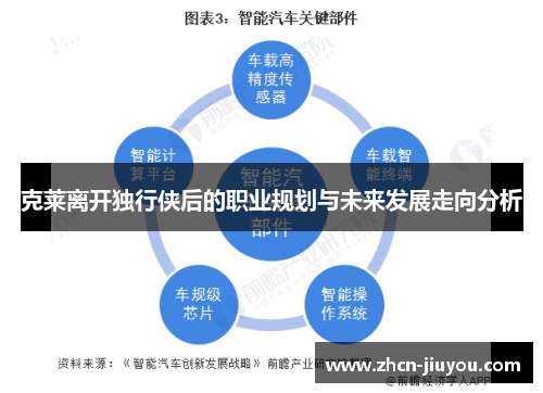 克莱离开独行侠后的职业规划与未来发展走向分析