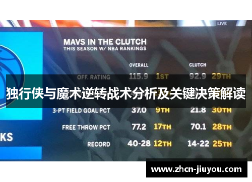 独行侠与魔术逆转战术分析及关键决策解读