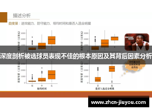 深度剖析被选球员表现不佳的根本原因及其背后因素分析