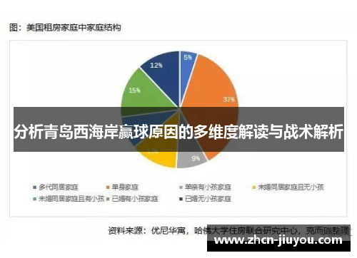 分析青岛西海岸赢球原因的多维度解读与战术解析