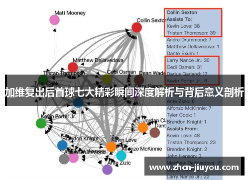 加维复出后首球七大精彩瞬间深度解析与背后意义剖析