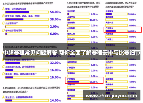 中超赛程常见问题解答 帮你全面了解赛程安排与比赛细节