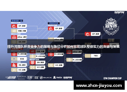 提升河南队杯赛竞争力的策略与路径分析如何实现球队整体实力的突破与发展