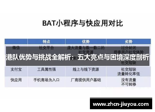 港队优势与挑战全解析：五大亮点与困境深度剖析