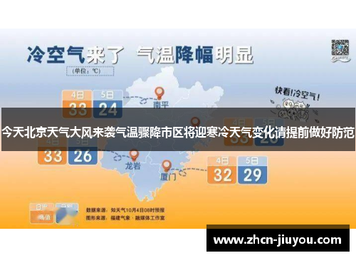 今天北京天气大风来袭气温骤降市区将迎寒冷天气变化请提前做好防范