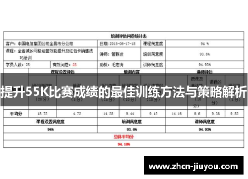 提升55K比赛成绩的最佳训练方法与策略解析