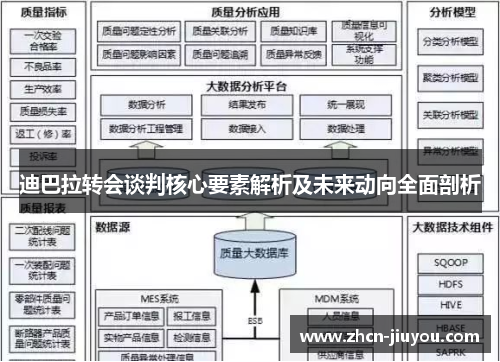 迪巴拉转会谈判核心要素解析及未来动向全面剖析