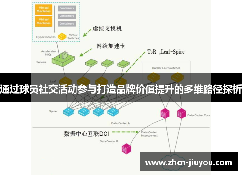 通过球员社交活动参与打造品牌价值提升的多维路径探析
